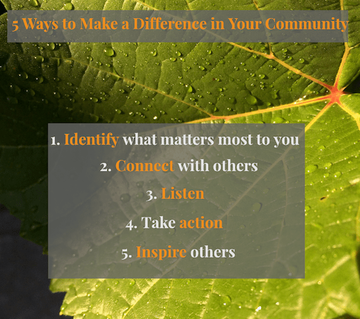 community involvement